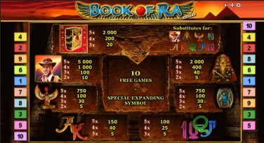 Book of Ra Deluxe Symbols