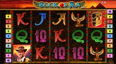 Book of Ra Deluxe Theme & Graphics