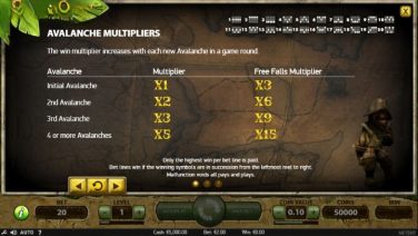 Gonzo's Quest Avalanche Multipliers