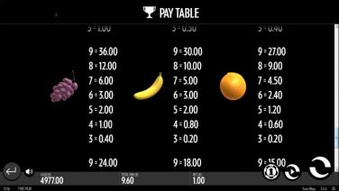 Fruit Warp Symbols