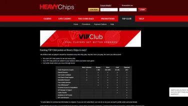 heavy chips casino screenshot (5)