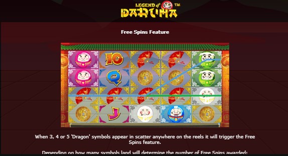 Legend of Daruma Free Spins Feature