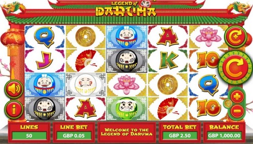 Legend of Daruma Theme and Design