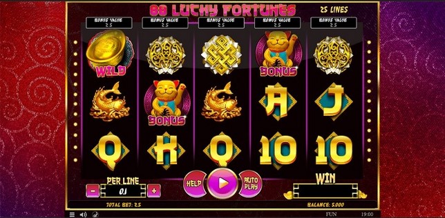 88 Lucky Fortunes Theme