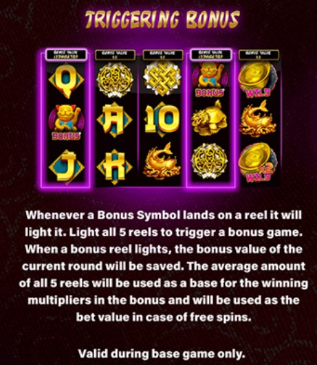88 Lucky Fortunes Triggering Bonus