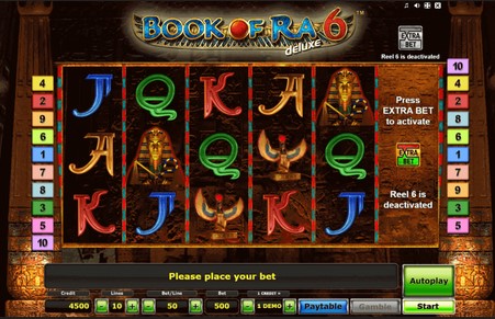 Book of Ra 6 Theme & Graphics