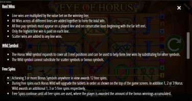 Eye of Horus Symbols