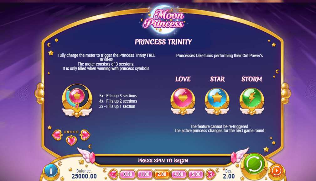 moon princess Princess Trinity