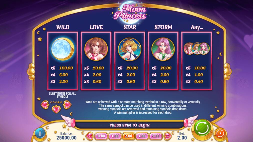 moon princess themed symbols