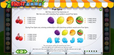Fruit Shop Free Spins
