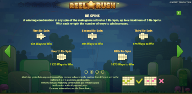 Reel Rush Re-Spins