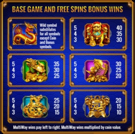 Fortune Coin Symbols 2