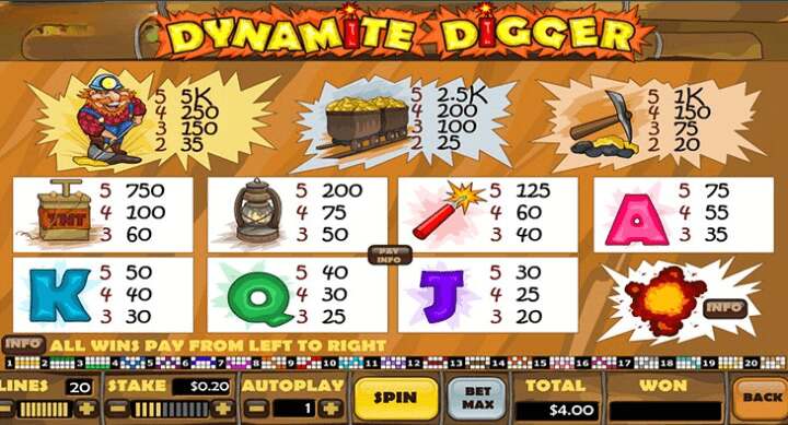Dynamite Digger Symbols