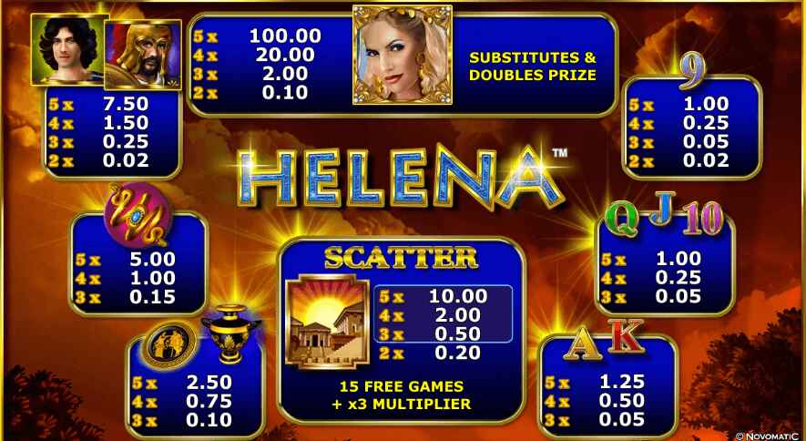 Helena Symbols