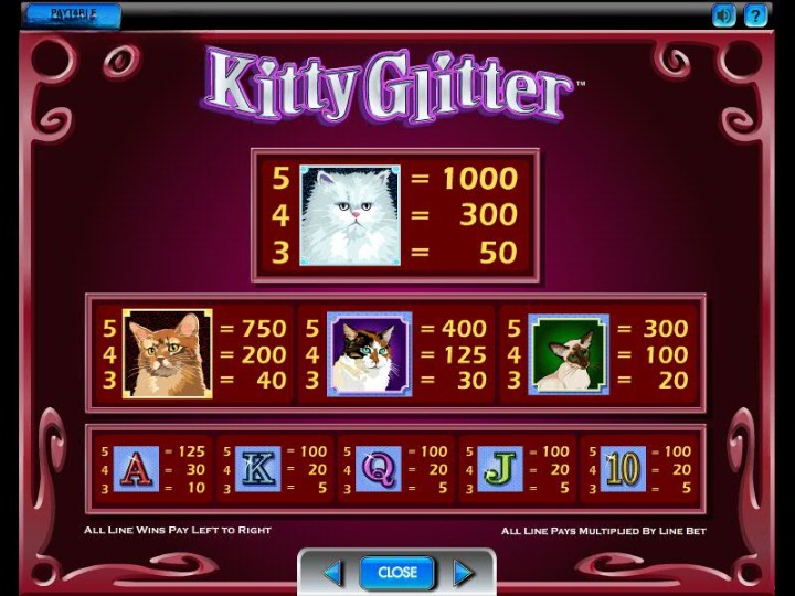 Kitty Glitter Symbols