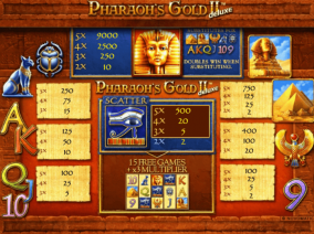 Pharaoh's Gold II Deluxe Symbols