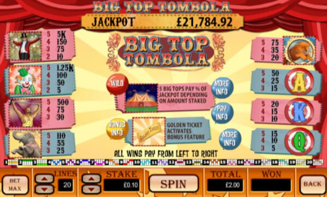 Big Top Tombola Symbols