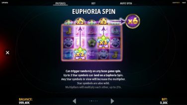 Euphoria Spin