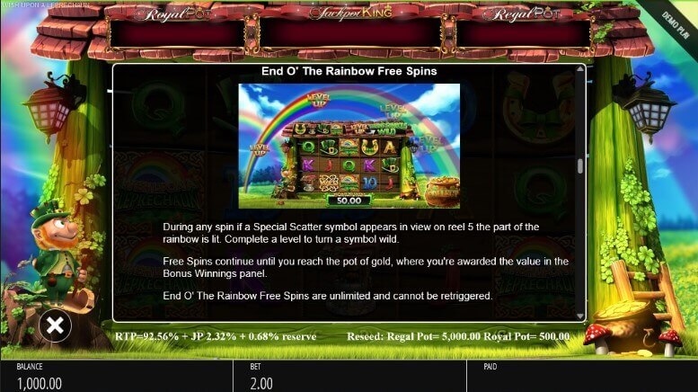 Wish Upon a Leprechaun End O’The Rainbow Free Spins