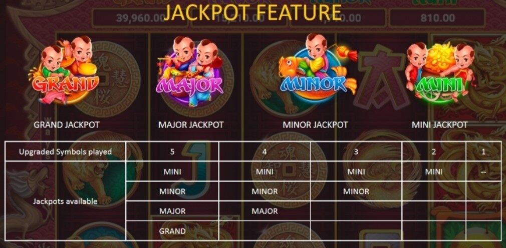 88 Dragon JACKPOT FEATURE