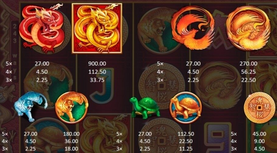 88 Dragon SYMBOLS