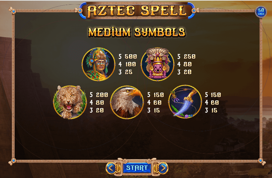 Aztec Spell Medium Symbols