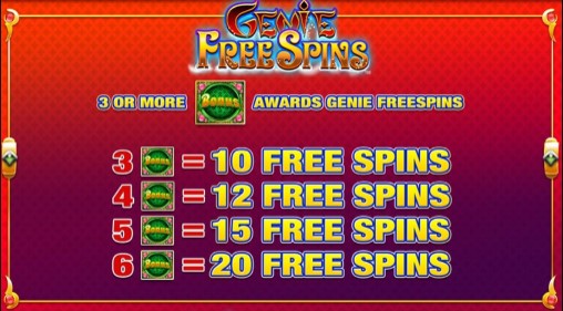 Genie Jackpot Megaways Free Spins
