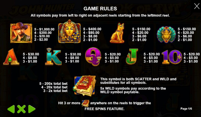 John Hunter and the Book of Tut  Symbols