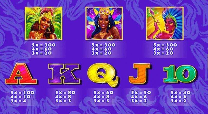 Lucky Carnival Symbols