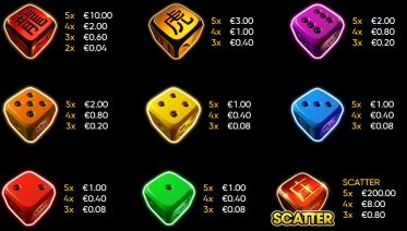 Lucky Dice 1 Symbols