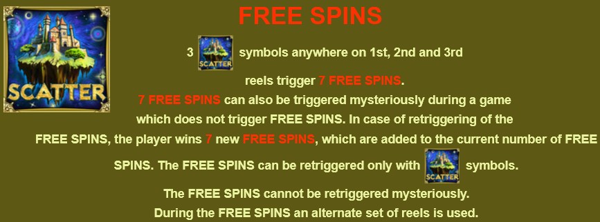 Secrets of Alchemy FREE SPINS