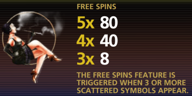 Slot Boss Free Spins