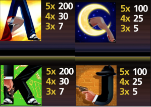 Slot Boss Royal Symbols