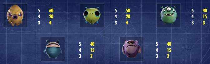 Space Wars Symbols