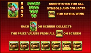 irish frenzy feature