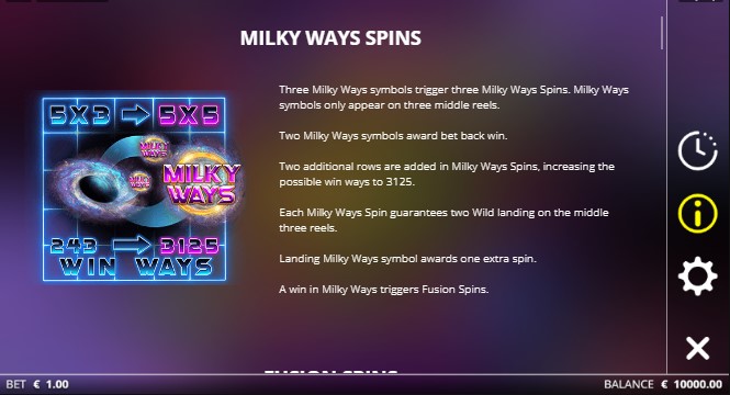 Milky Ways Spins