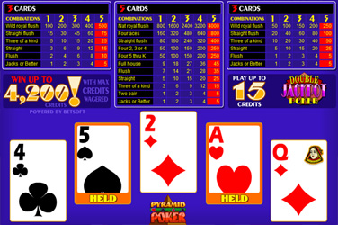 Pyramid Double Jackpot Poker Betsoft