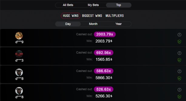 Aviator Big Win