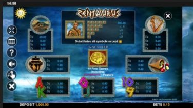 Zentaurus symbols