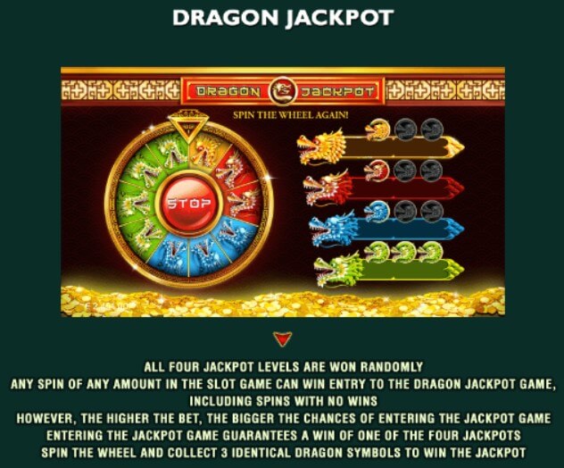 Fei Cui Gong Zhu Dragon Jackpot Feature