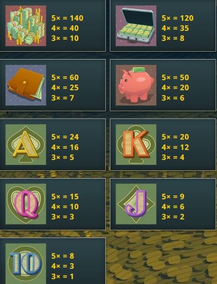 The Cash King Symbols