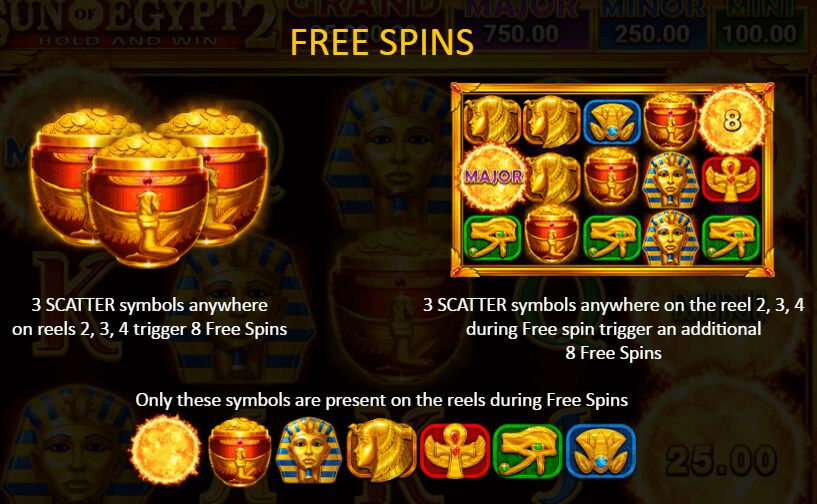 Sun of Egypt 2 Bonus Features