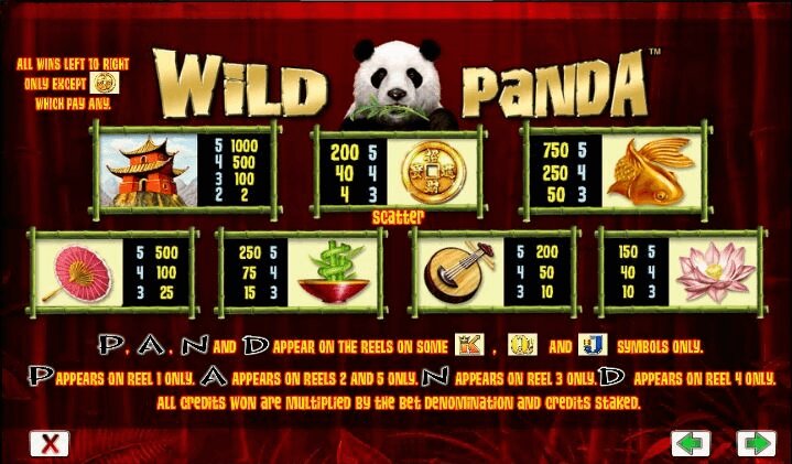 Wild Panda Symbols 1
