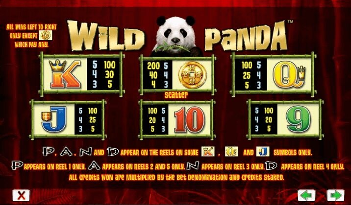 Wild Panda Symbols 2