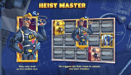 Vault Cracker Safe Heist Feature