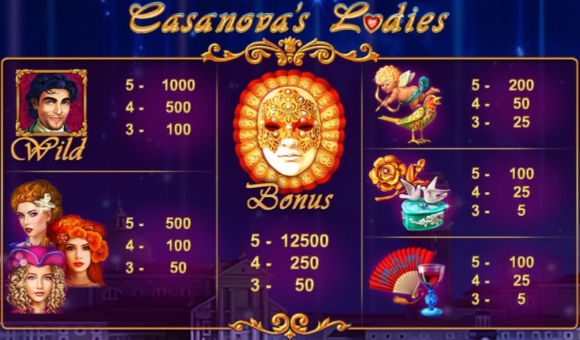 Casanovas Ladies Symbols