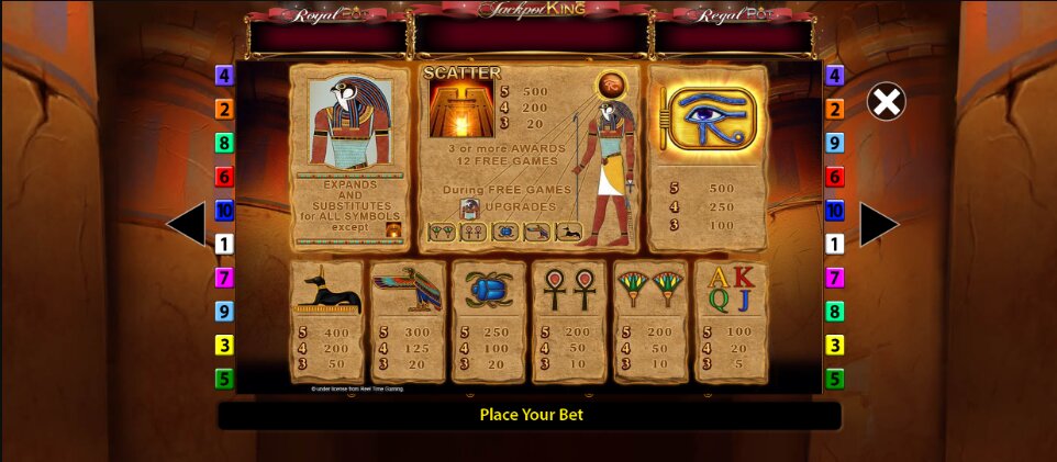Eye Of Horus Jackpot King Symbols