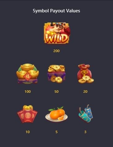 Fortune Ox Symbols