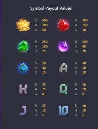 Galactic Gems Symbols