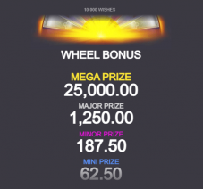 10000 Wishes Wheel Bonus